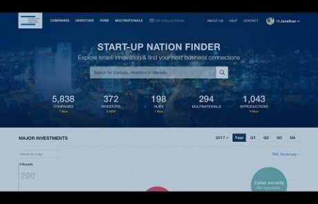 How to use the Start-Up Nation Finder